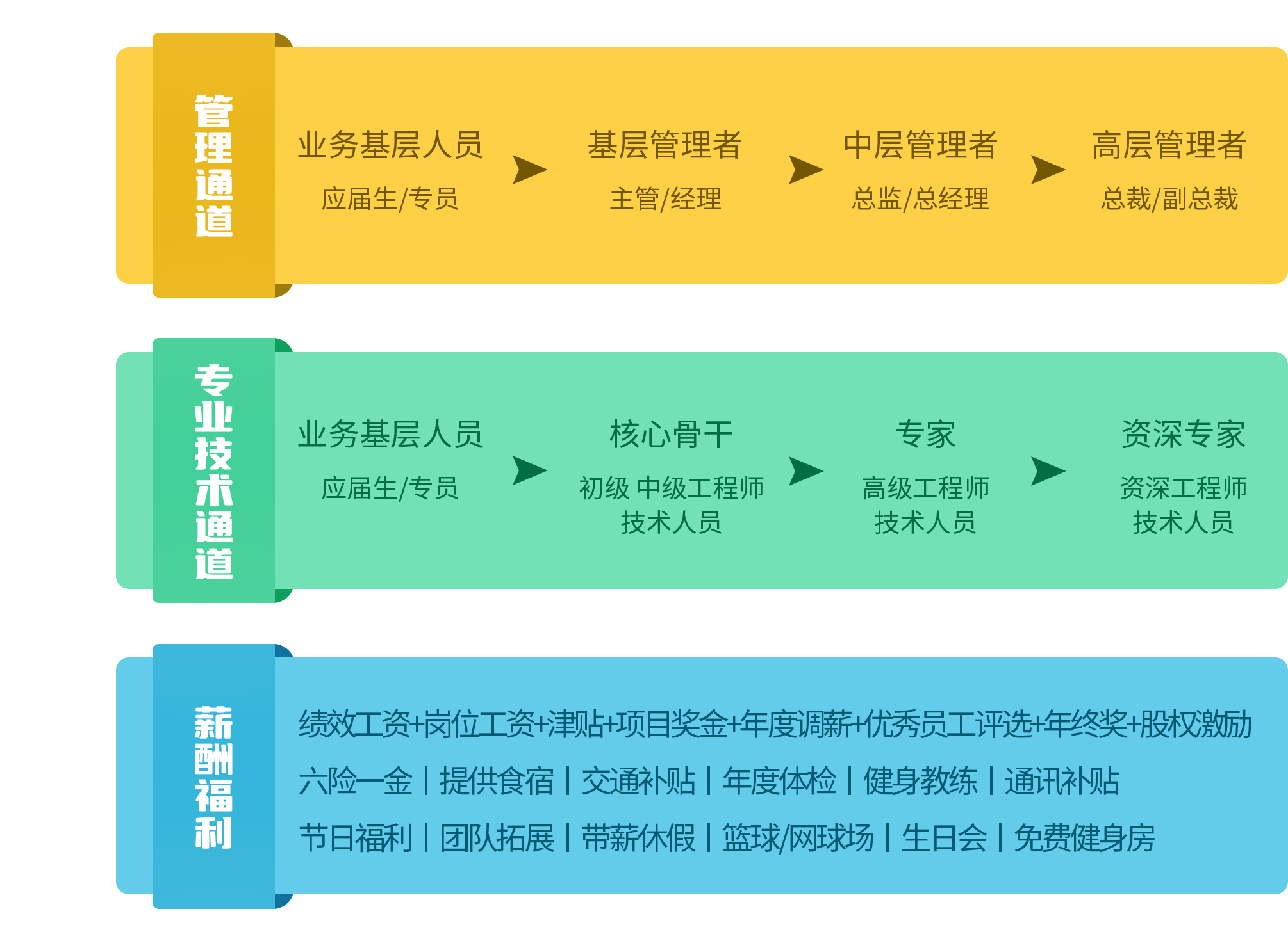 港澳赤兔版资料网